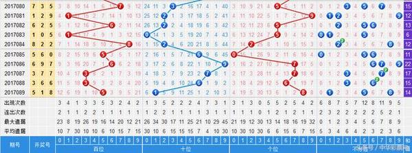 新澳门六开彩开奖结果近15期_专家解答解释落实_至尊版O4.3.68