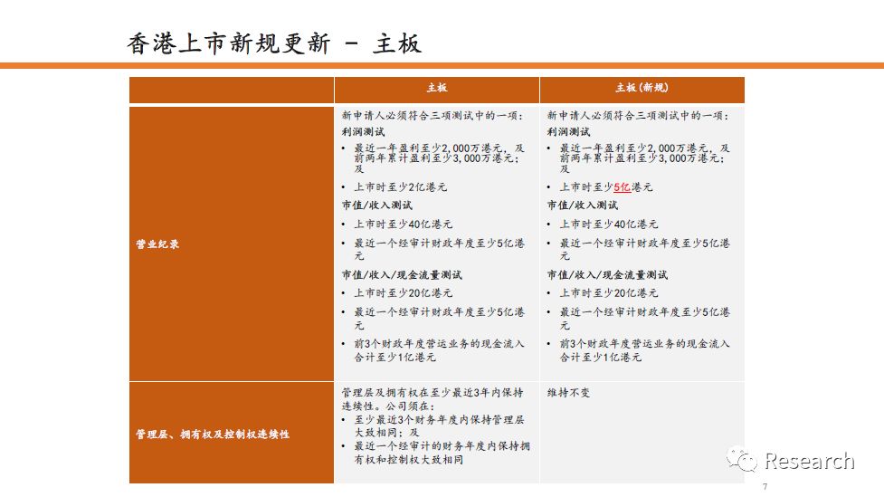 2024今晚香港开特马开什么六期_国产化作答解释落实_标配版M2.9.15