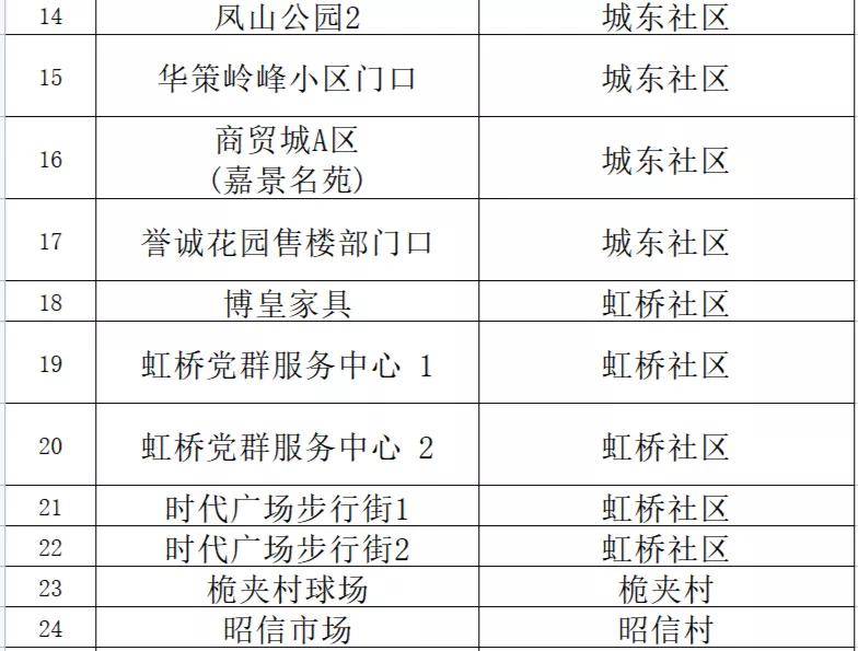 新澳门一码中精准一码免费中特_实地调研解释落实_试用版U5.3.3