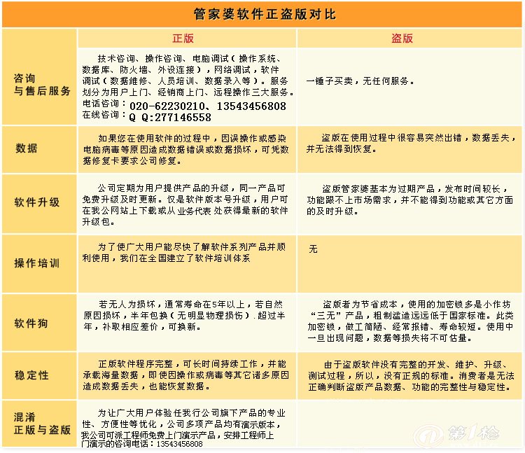 管家婆2024正版资料图38期_权威解答解释落实_户外版Q2.2.9