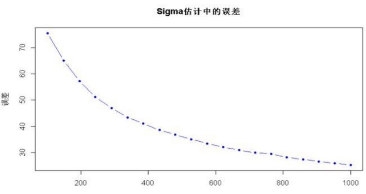 新澳天天开奖资料大全105_统计分析解释落实_旗舰版U2.5.7