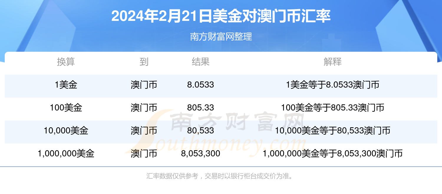 澳门开奖记录开奖结果2024_可持续发展实施探索_免费版Q2.2.67