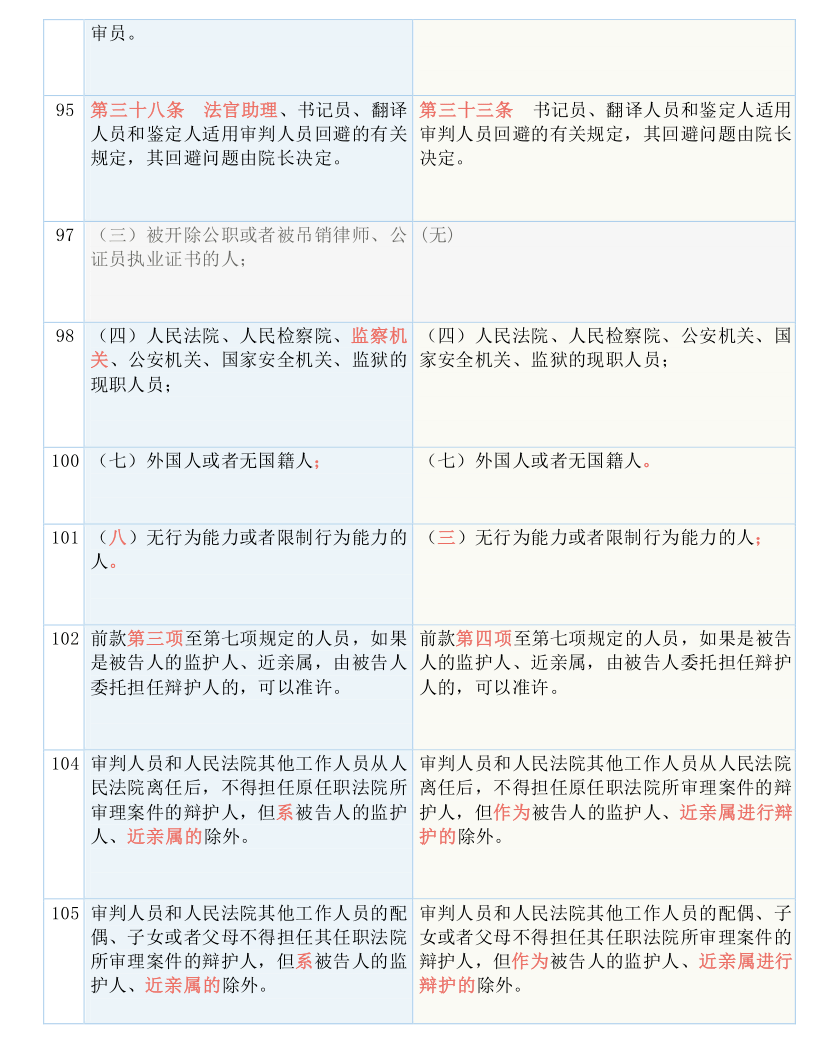 一码爆(1)特_全面解答解释落实_户外版N5.2.3