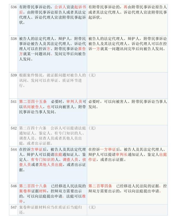 新澳历史查询结果_广泛的解释落实方法分析_视频版P9.6.5