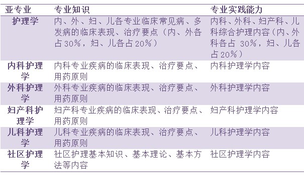 澳彩资料免费长期公开_实证数据解释落实_升级版S3.2.623