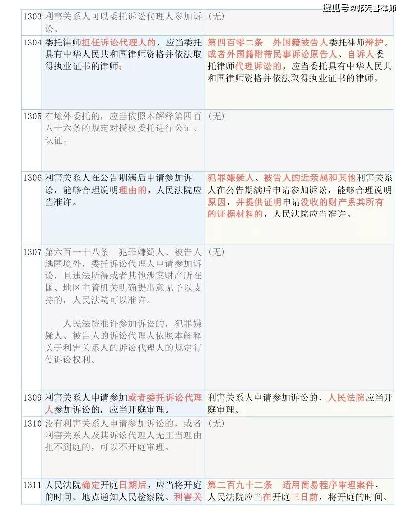 香港资料免费长期公开_科学分析解释落实_至尊版K8.2.637