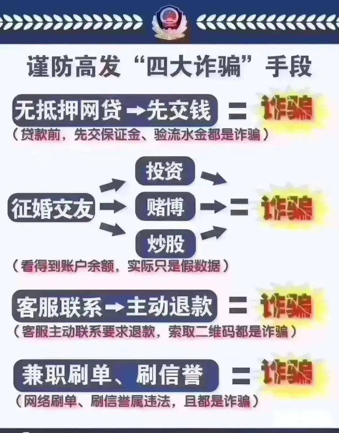 澳门资料大全免费澳门资料大全_重要性解释落实方法_交互版U4.7.847