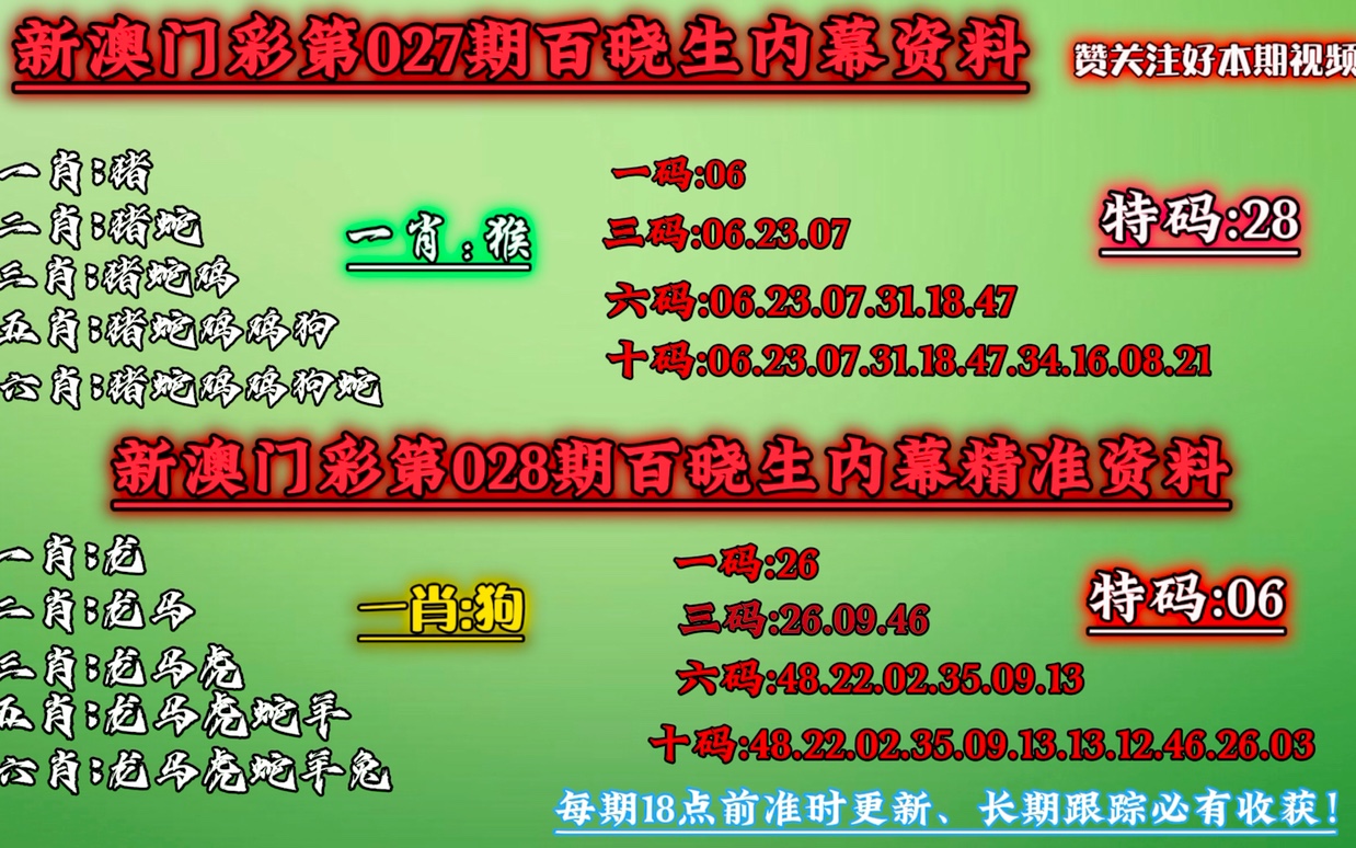 澳门今晚必中一肖一码恩爱一生_重要性解释落实方法_高级版S3.1.212