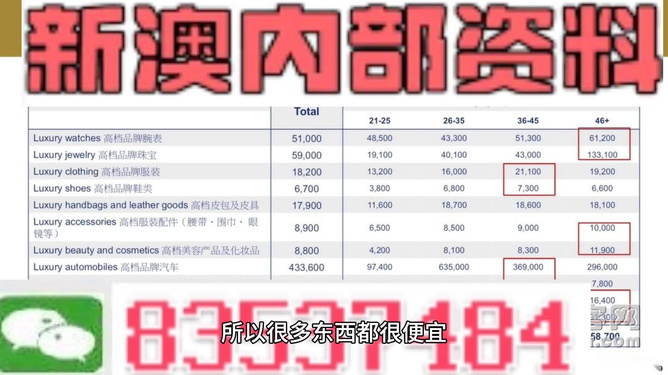 新澳门精准资料免费_广泛的解释落实方法分析_钱包版P3.6.8