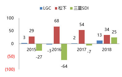 最新资讯 第300页