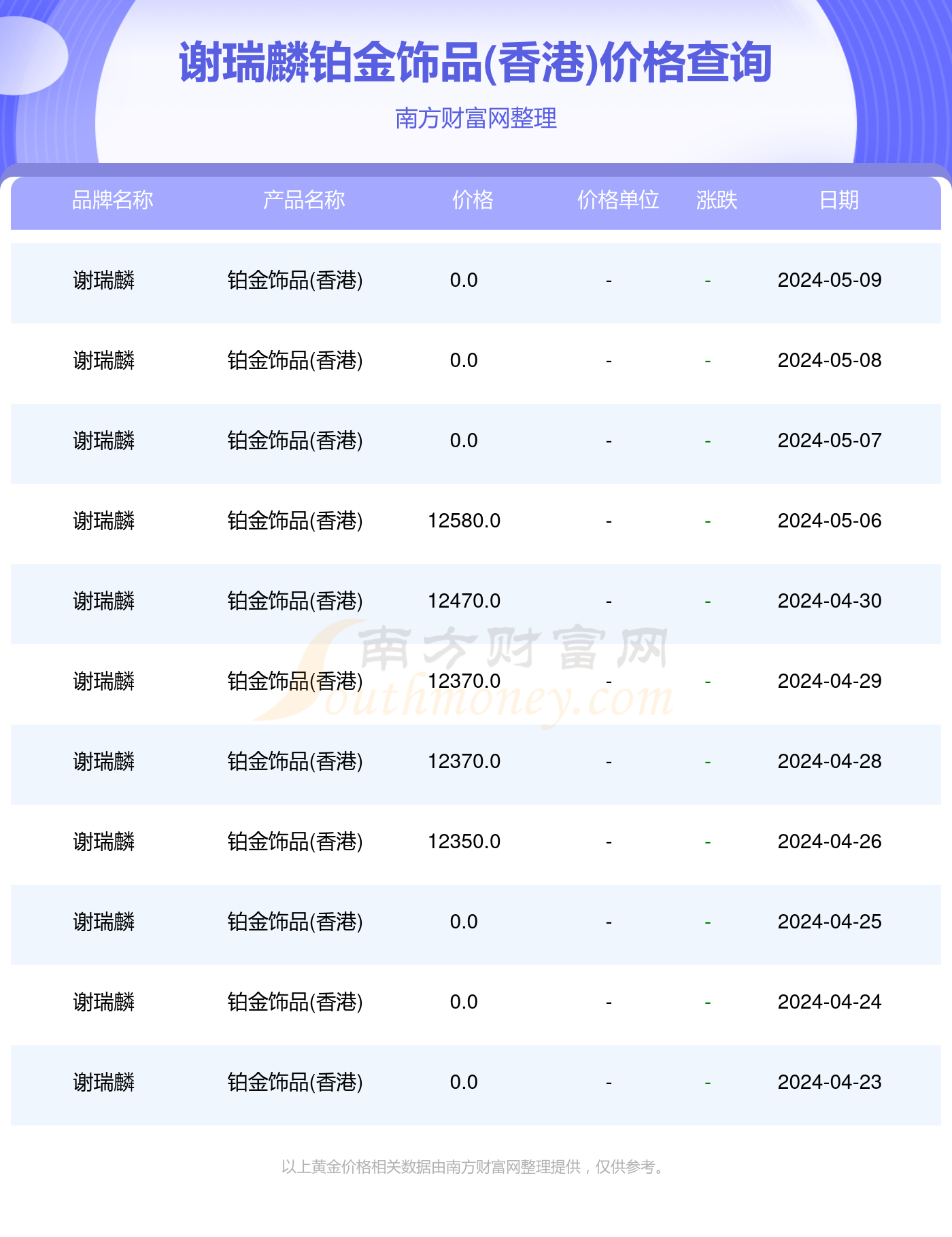 2024香港今晚开奖号码_权威解答解释落实_铂金版M3.7.578