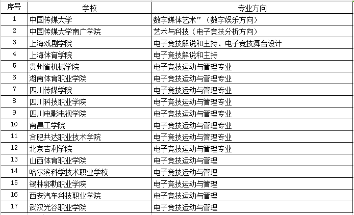 澳门最牛三肖三码中特的优势_前沿研究解释落实_AR版L5.2.623