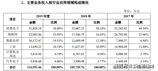 新奥彩2024历史开奖记录_未来解答解释落实_扩展版S2.9.85