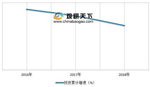 聚焦播报 第301页