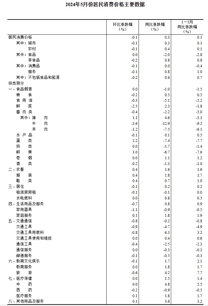 2024澳门传真免费_最新分析解释落实_终极版T2.7.19