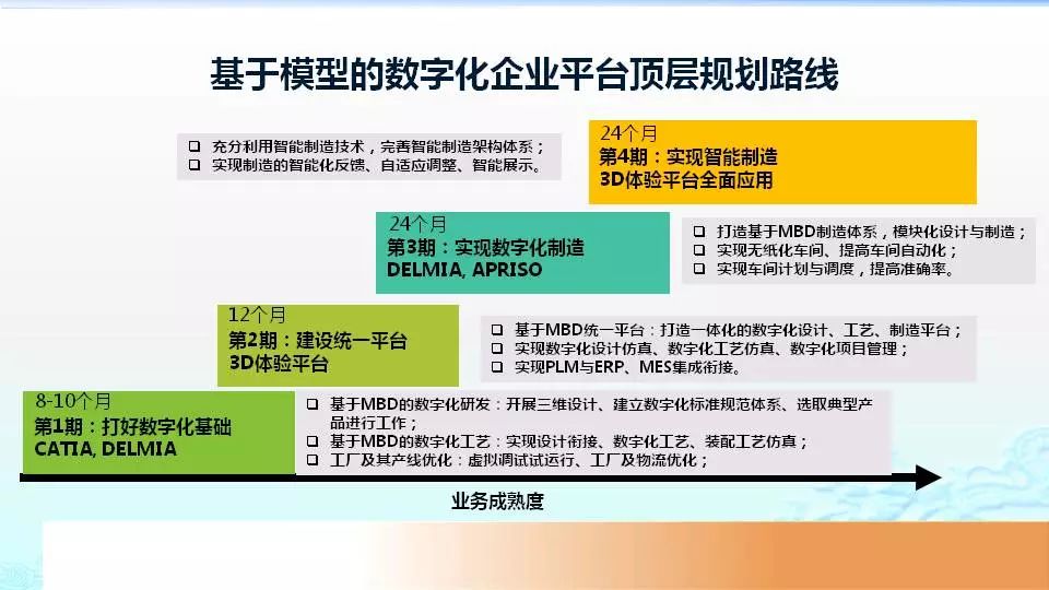 澳门4949资料免费大全_决策资料解释落实_钻石版O9.7.93