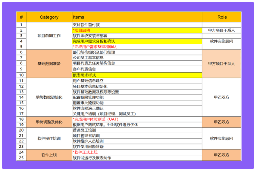 热点盘点 第297页