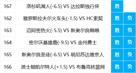 澳门一码一肖一特一中2024_创造力策略实施推广_专家版N6.7.35