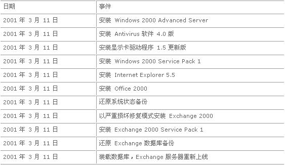 2024澳门开奖结果记录_专家意见解释落实_储蓄版O6.6.7