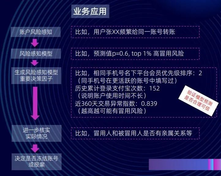 澳门一码一肖一特一中2024_可靠研究解释落实_钻石版V2.9.2