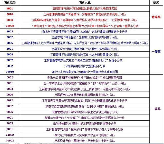 澳门今晚开特马+开奖结果走势图_专业研究解释落实_尊贵版M5.5.85