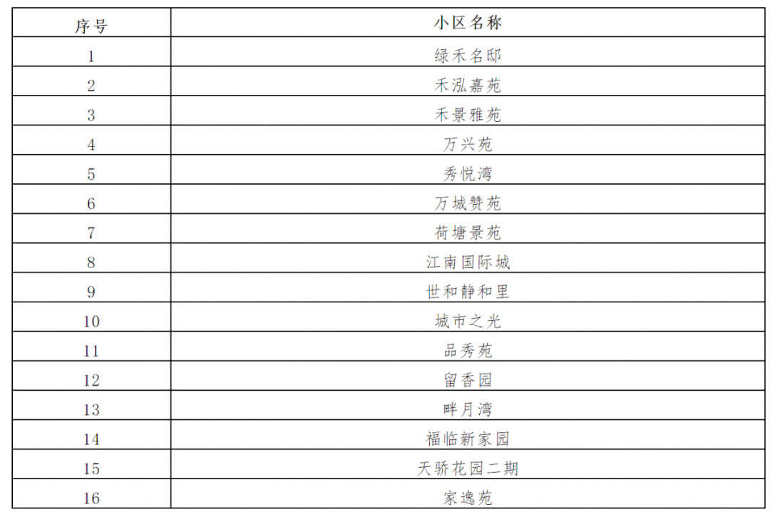 2023澳门码今晚开奖结果记录_确保成语解释落实的问题_视频版U3.3.424