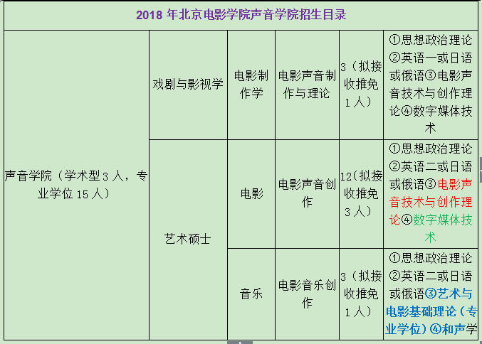 全年资料免费大全_实地数据解释落实_铂金版Y3.3.233