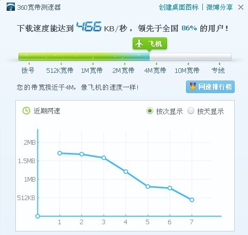 国际新闻 第294页