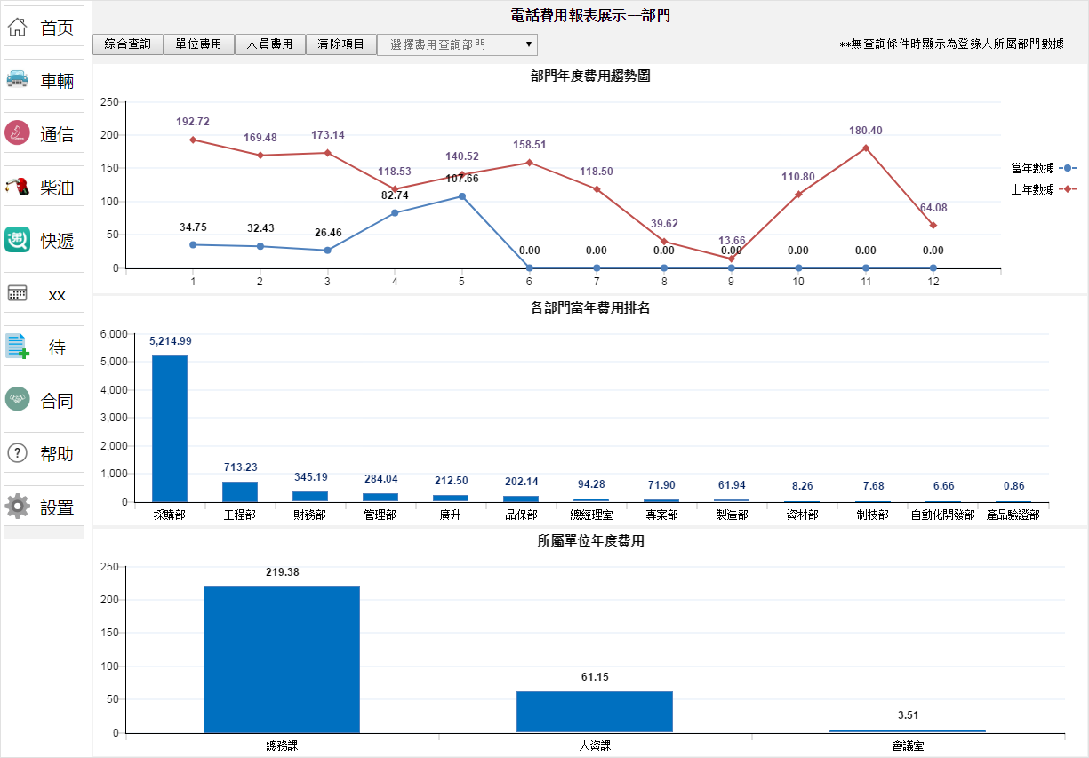 揭秘提升一肖一码100%_统计分析解释落实_界面版M5.6.131