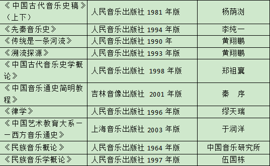 2024新奥资料免费精准109_理论解答解释落实_户外版T2.1.637