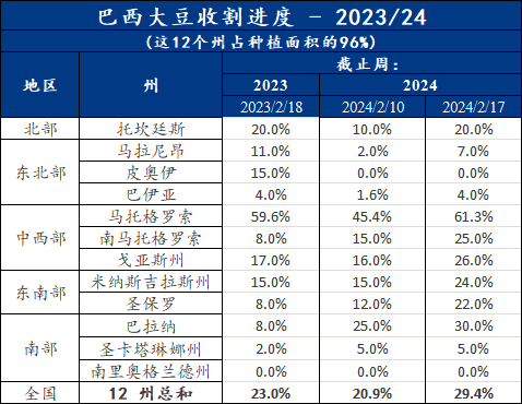 新澳门六开彩开奖结果近15期_现状分析解释落实_试用版V5.9.66