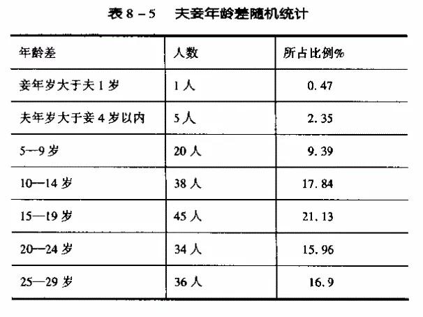 官老婆一码一肖资料免费大全_广泛的解释落实支持计划_理财版H9.2.33