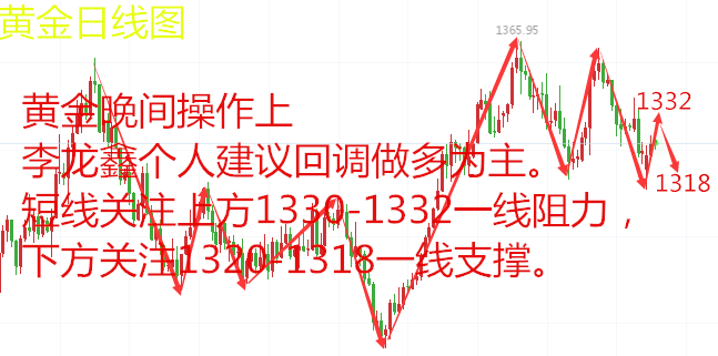 今天晚上澳门买什么最好_科学解答解释落实_储蓄版S2.7.72