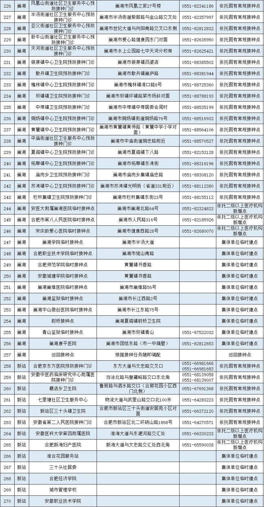 2024年新奥门天天开彩免费资料_最新热门解答落实_界面版G3.5.41