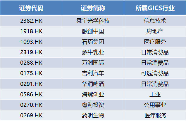 2024香港全年免费资料_实时解答解释落实_影像版O4.9.31