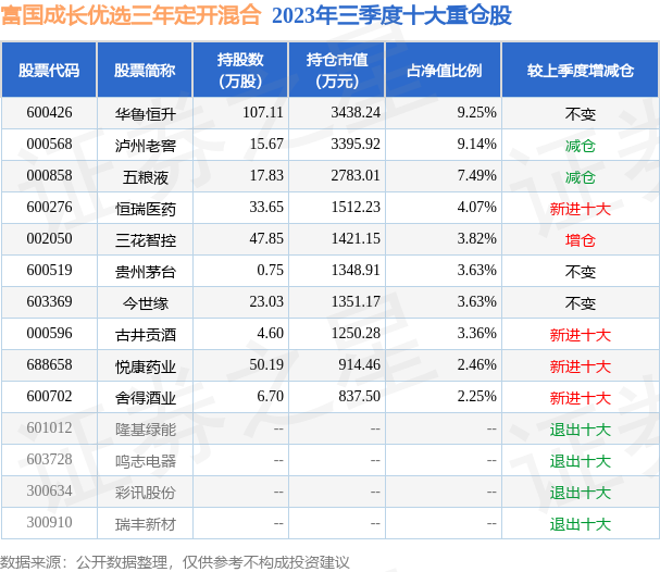 新澳门精准四肖期期中特公开_全面数据解释落实_优选版C1.9.644