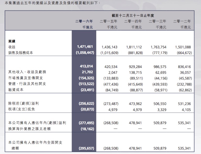 4949澳门开奖结果开奖记录_正确解答落实_轻量版S9.2.2