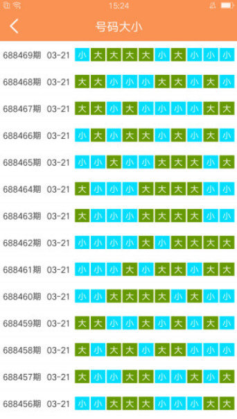 新澳天天开奖资料大全最新_最新热门解答落实_粉丝版G3.1.1