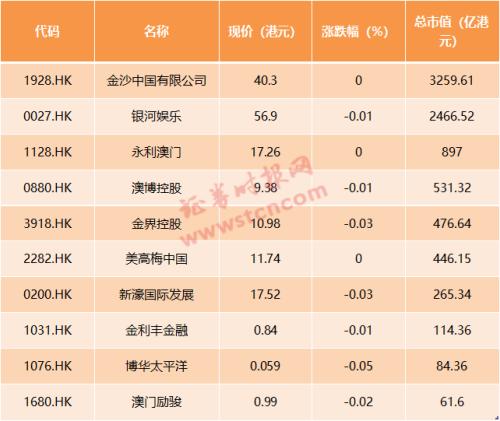 2024年澳门天天开好大全_深入分析解释落实_升级版Y4.7.2