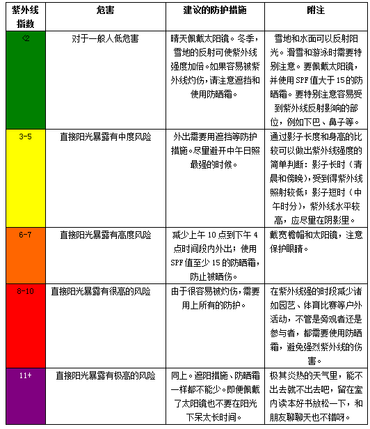 2024新澳天天开好彩_实践验证解释落实_户外版D4.2.53