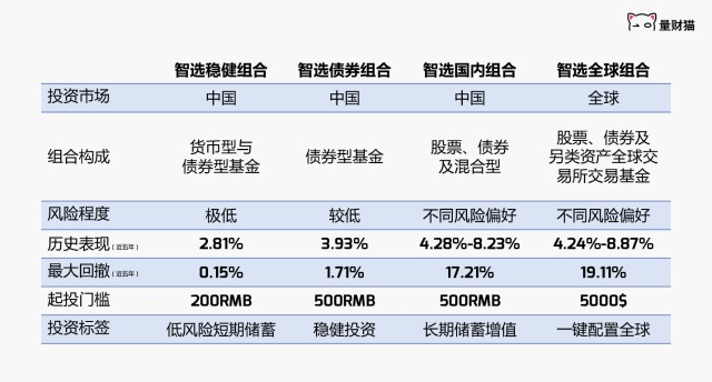 澳门精准免费资料_全面分析解释落实_特别版B9.9.4