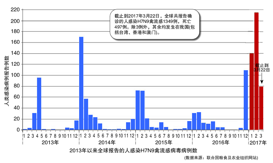 新澳门正版资料大全资料_时代资料解释落实_尊贵版J4.9.7