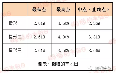 新澳门开奖结果2024开奖记录_可持续发展实施探索_粉丝版T3.7.233