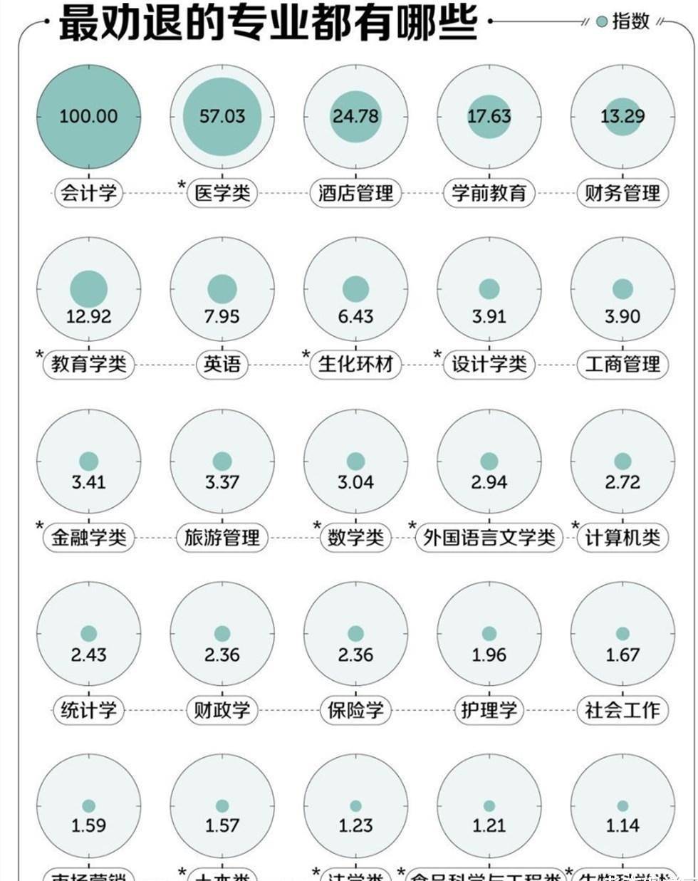 最准一肖一.100%准_专业解答实行问题_社交版N5.3.2