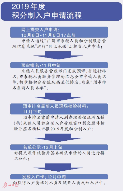 新澳2024年精准资料_实践分析解释落实_入门版A7.9.869