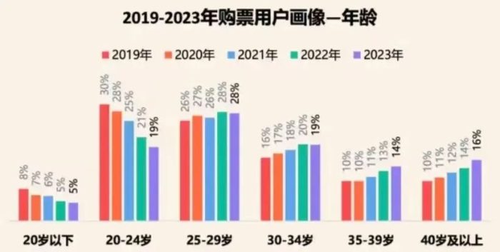 香港近15期历史开奖_实地调研解释落实_创意版A2.4.911