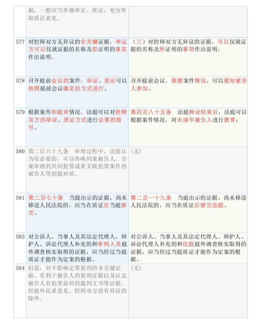 揭秘一码一肖100%准确_专业解答解释落实_标配版Q5.8.445