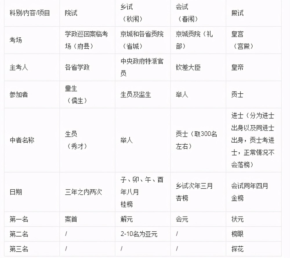 澳门4949开奖结果最快_详细数据解释落实_超值版R6.5.48