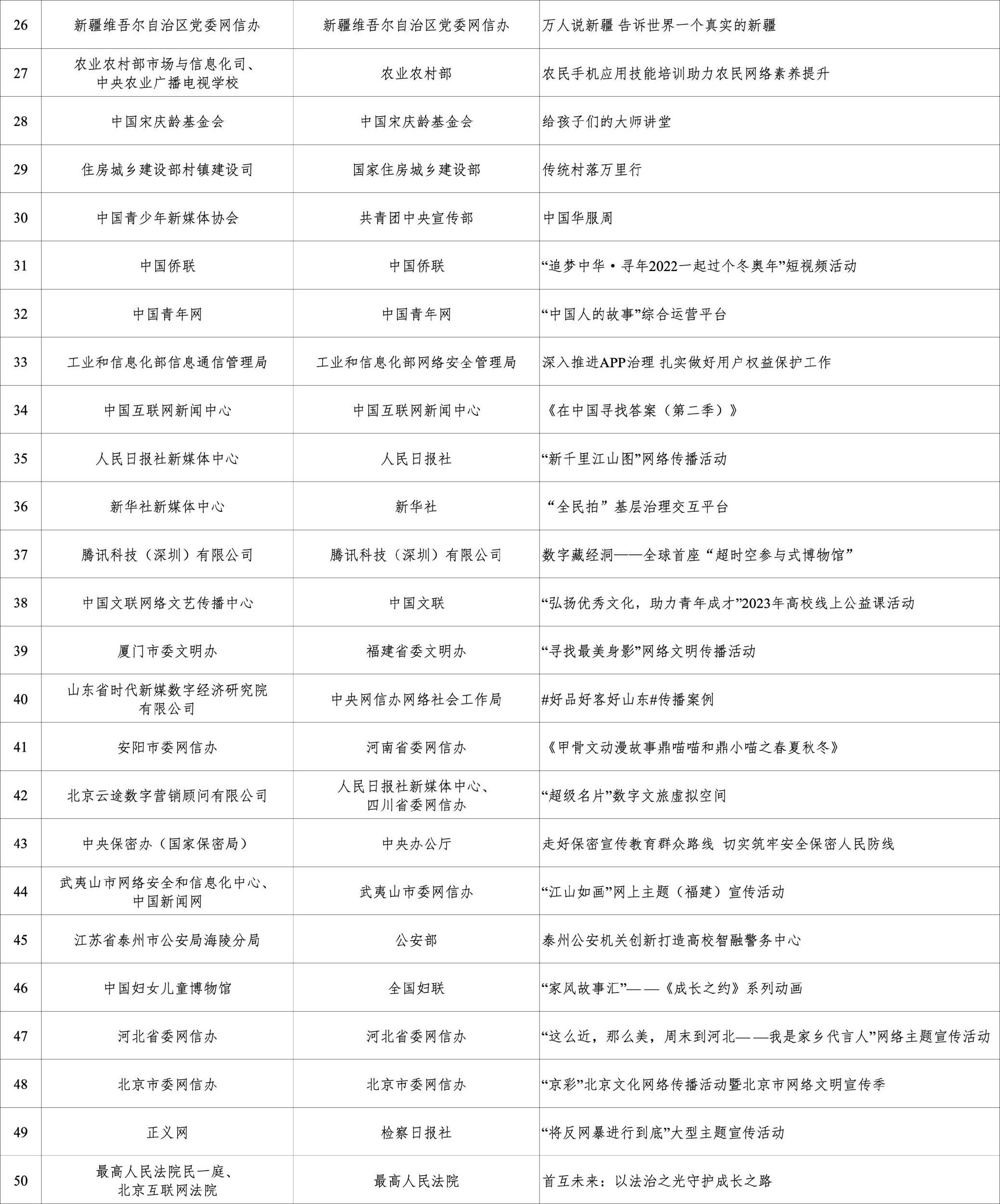 2024年新奥门天天开彩免费资料_经典案例解释落实_限量版P7.3.41