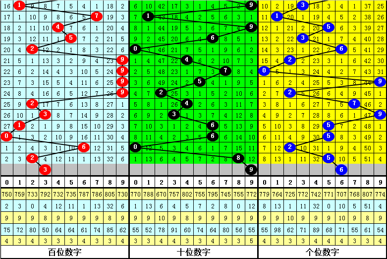 澳门四肖八码期期准中特更新_精细解答解释落实_至尊版X3.3.212